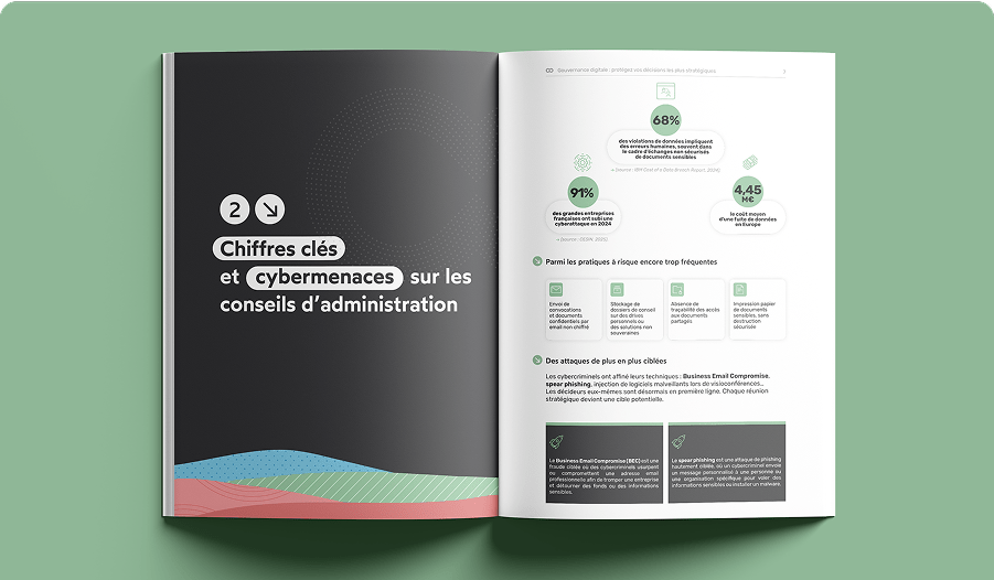 Image, eBook Gouvernance digitale protégez vos décisions les plus stratégiques