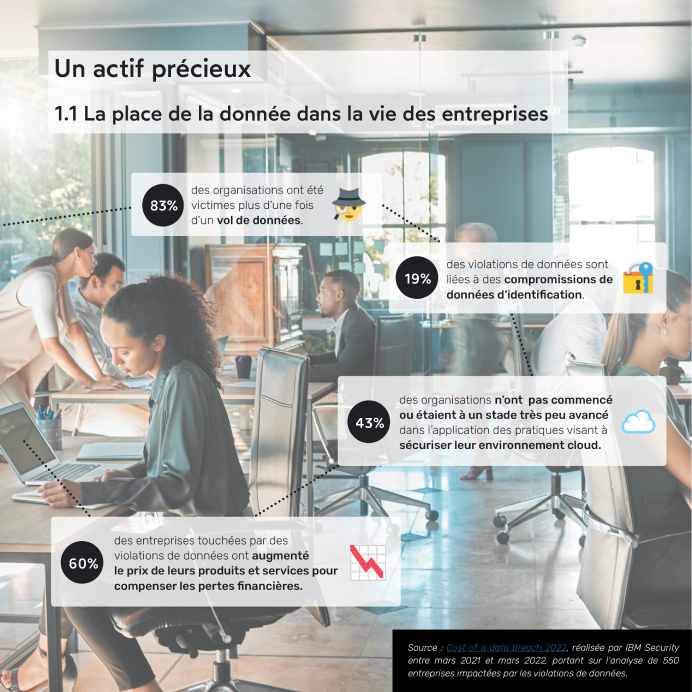 ebook-secnumcloud-page3