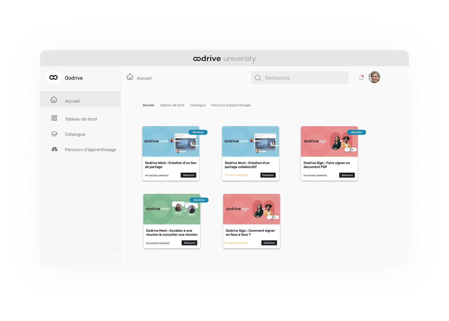 Oodrive University