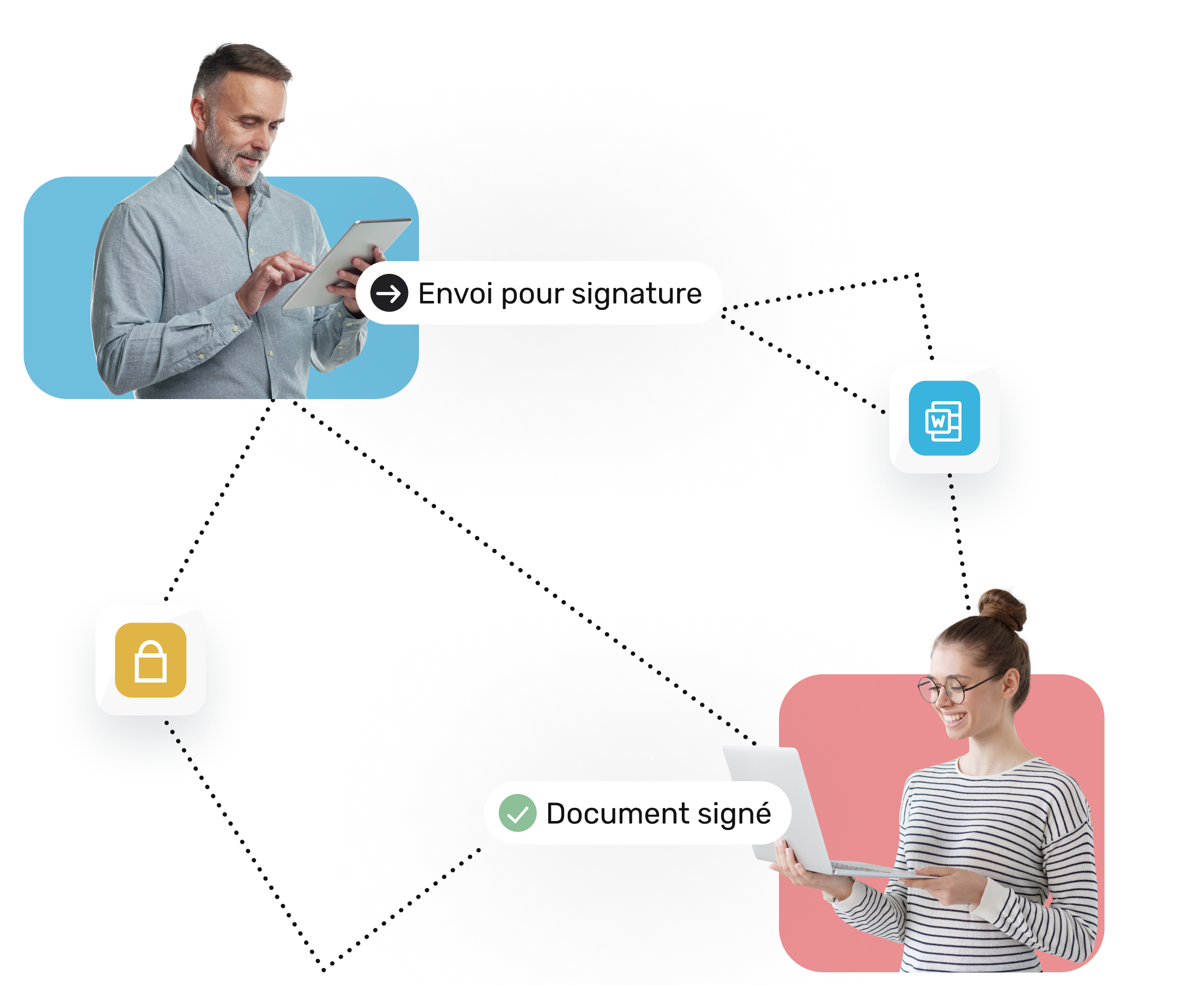 Pourquoi la signature électronique word est importante ?