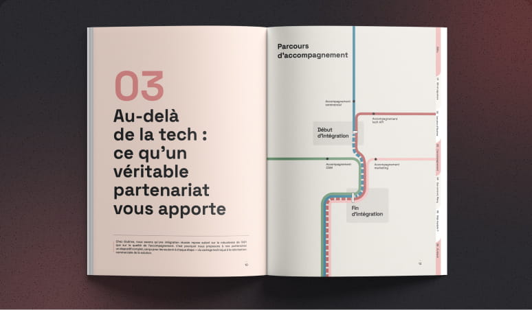 Image, page numéro 3, ebook signature éléctronique - De l’intégration à la monétisation