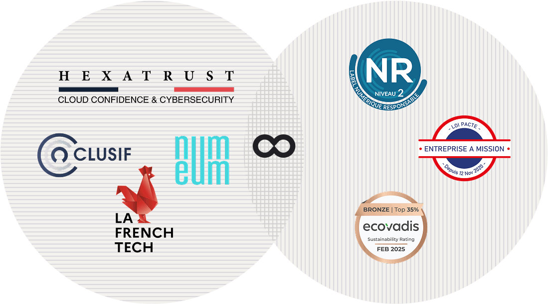 Image - Oodrive un choix numérique engagé