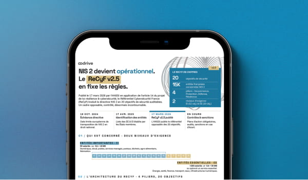 Image, Fiche réglementaire NIS2